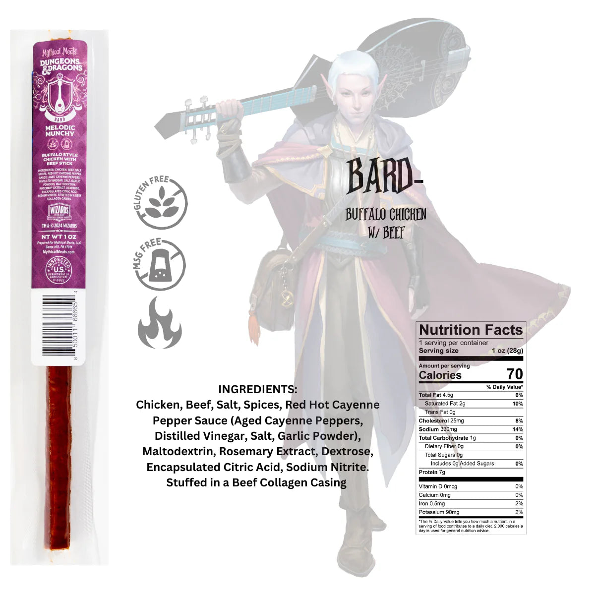 Mythical Meats: Melodic Munchy | Game Grid - Logan