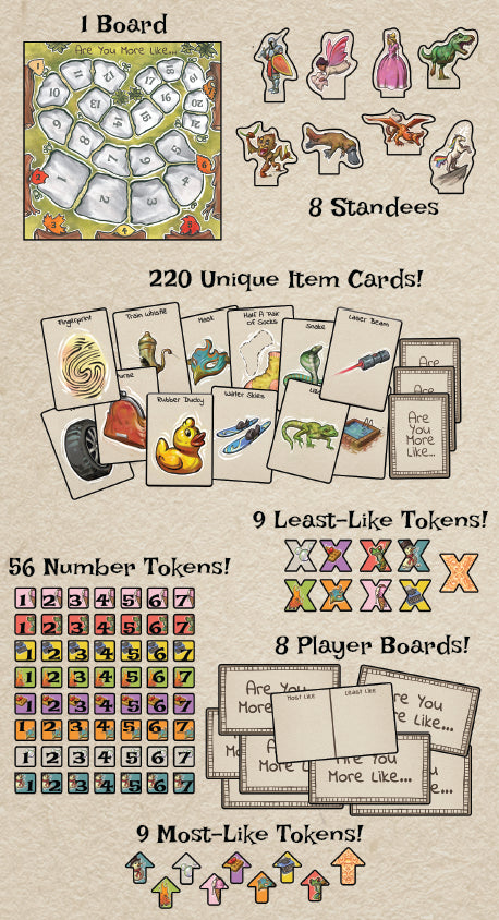 Are You More Like... | Game Grid - Logan