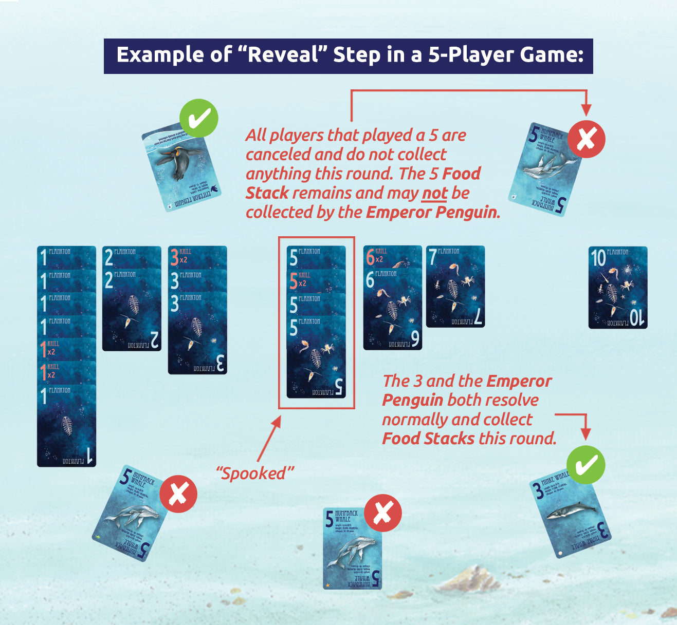 Go For the Krill | Game Grid - Logan