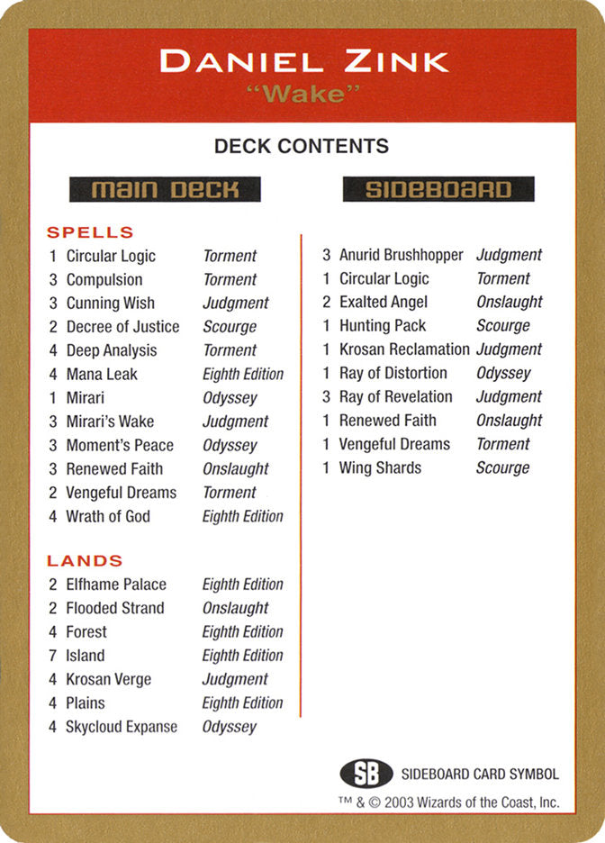 Daniel Zink Decklist [World Championship Decks 2003] | Game Grid - Logan