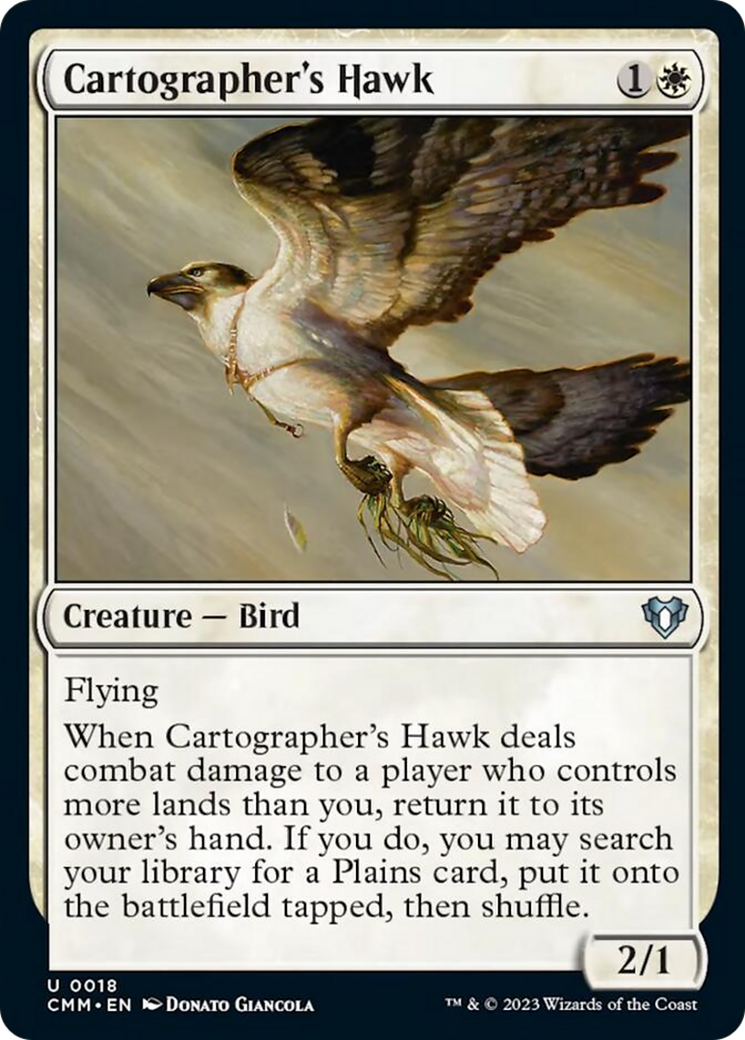 Cartographer's Hawk [Commander Masters] | Game Grid - Logan