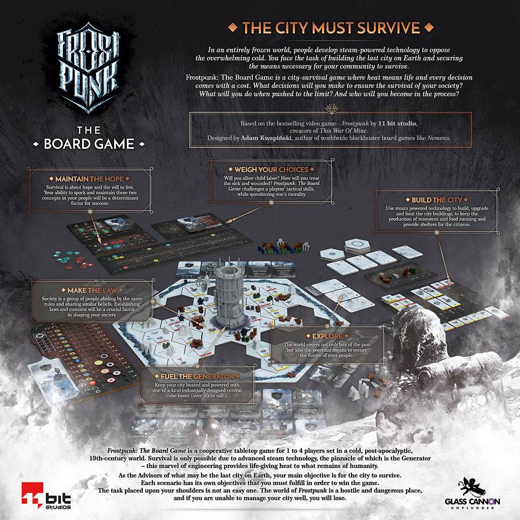 Frostpunk: The Board Game | Game Grid - Logan